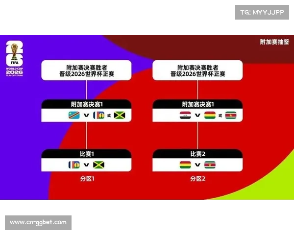 美加墨世界杯48队分组揭晓，三东道主创多项“第一”